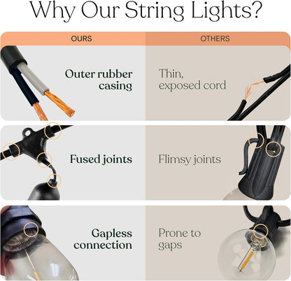 Brightech Ambience Pro Solar Powered Outdoor String Lights: A Game-Changer for Outdoor Ambiance