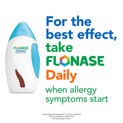 Flonase Sensimist Allergy Relief Nasal Spray for Non-Drowsy,24-Hour Multi-Symptom Allergy Relief – 120 Sprays,(Pack of 2)