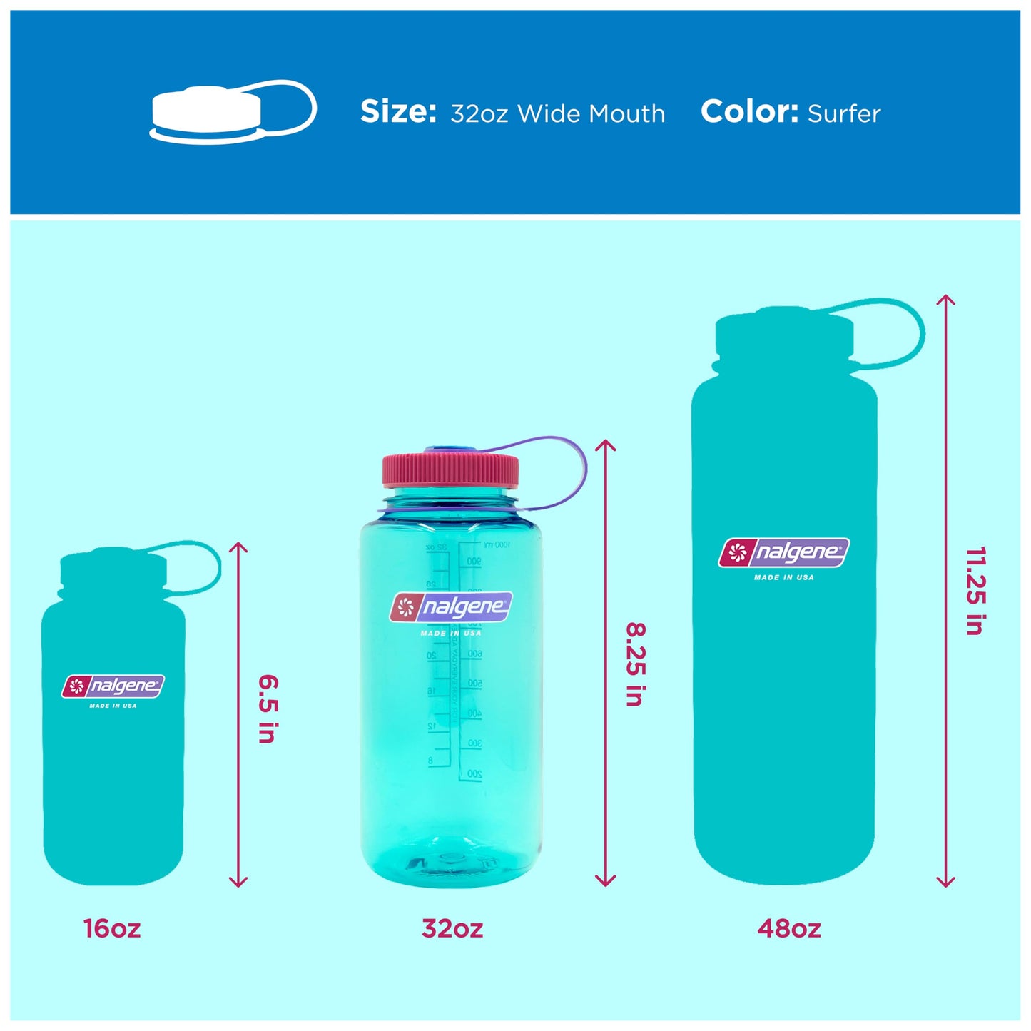 Nalgene 32 oz Wide Mouth Water Bottle | BPA-Free, Durable & Leak Proof, Lightweight Bottle for Hiking & Gym, Work & Travel
