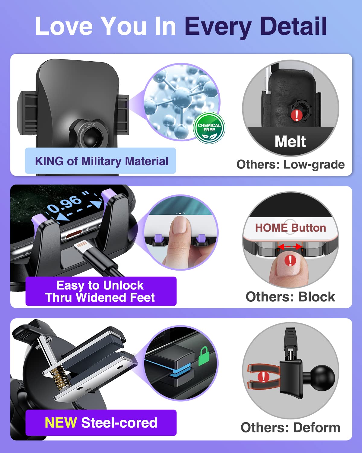 VANMASS【85+LBS Strongest Suction & Military-Grade Ultimate Car Phone Mount【Patent & Safety Certs】 Cell Phone Holder for Dash Windshield Vent for iPhone 17 Pro Max Automobile Accessory Kits,Ink Black