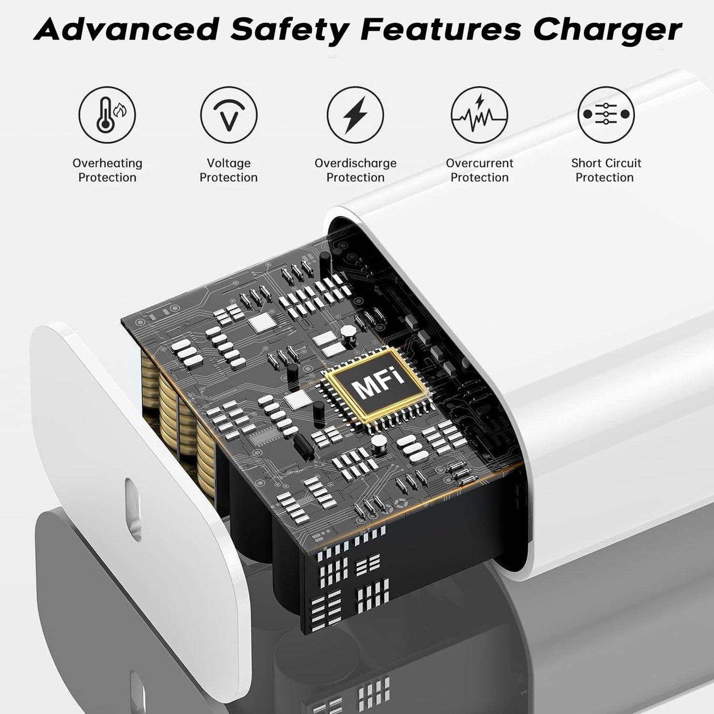 [Apple MFi Certified]10FT Fast iPhone Charger,Extra Long Apple Charger Fast Charging 2Pack USB C Charger Block Plug + 10Foot Lightning Cable Cord for iPhone 14/Pro/Pro Max/Plus/13/12/11/XS/XR/X/SE2022
