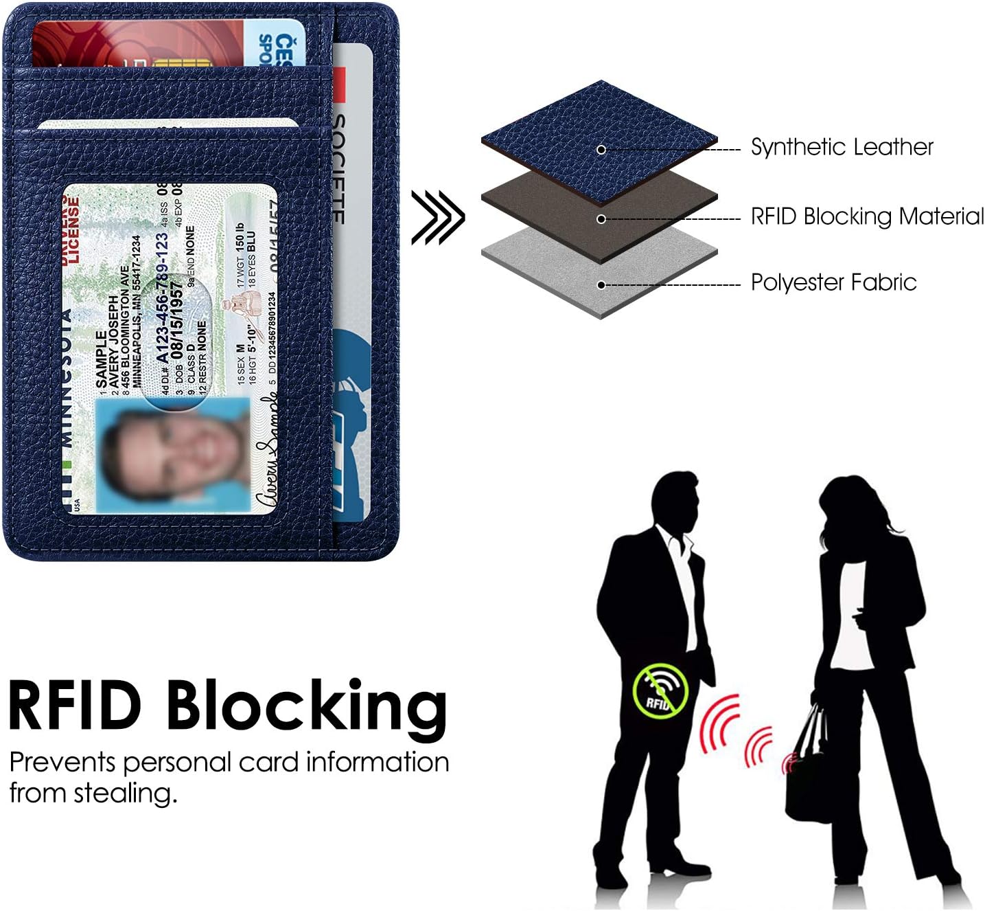 Fintie Schlankes, minimalistisches Fronttaschen-Portemonnaie, RFID-blockierendes Kreditkartenetui, Kartenhüllen mit Ausweisfenster für Herren und Damen