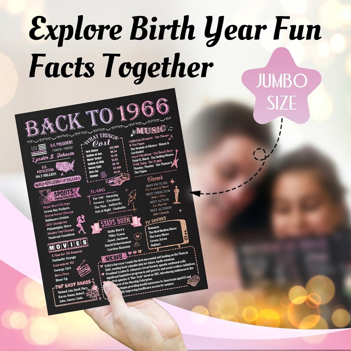 A 60th Birthday Card that's More than Just a Card