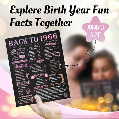 A 60th Birthday Card that's More than Just a Card