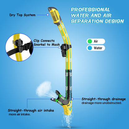 Greatever Dry Snorkel Set,Panoramic Wide View Anti-Fog Scuba Diving Mask,Professional Snorkeling Gear for Adults Kids