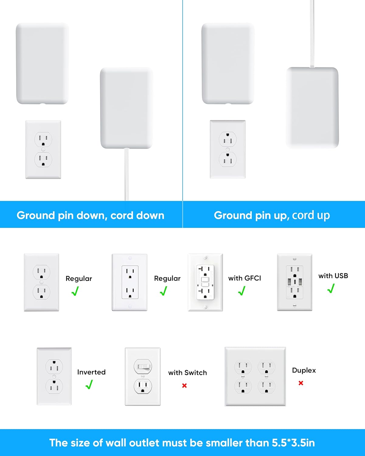 Olcorife Flat Extension Cord: A Space-Saving Power Strip for Tight Spaces