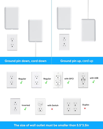 Olcorife Flat Extension Cord: A Space-Saving Power Strip for Tight Spaces
