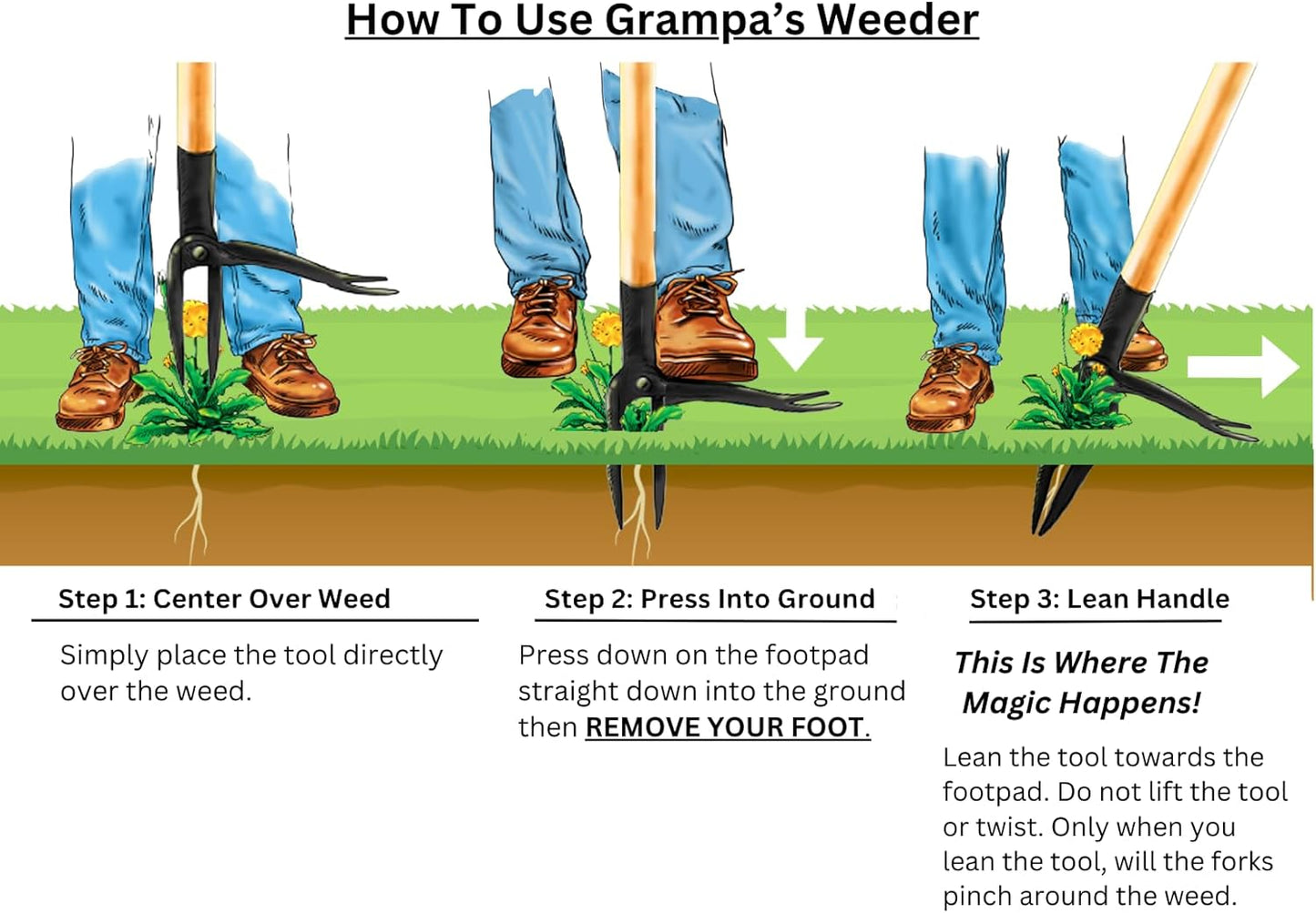 Grampa's Weeder: The Timeless Tool for Easy Weeding