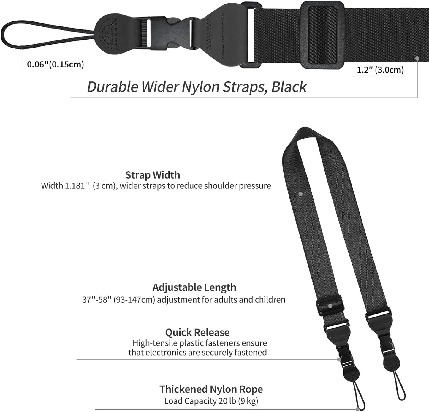 FIEIL 5 Pack Universal Shoulder Strap Review: Comfort and Versatility