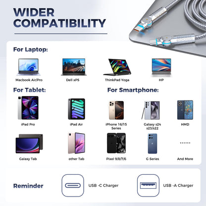 USB C to USB C Cable10ft,240W 2-Pack Braided 180°Rotating Type C Charging CableFast Charge for iPhone 15/16/16Pro/16Plus/16ProMax,MacBook Air,iPad Pro,Pixel,Samsung Galaxy S23/S24 Ultra-Blue