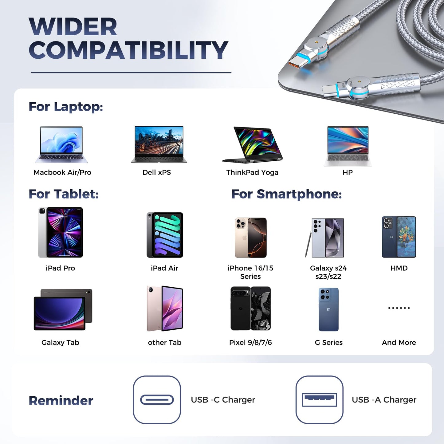 USB C to USB C Cable10ft,240W 2-Pack Braided 180°Rotating Type C Charging CableFast Charge for iPhone 15/16/16Pro/16Plus/16ProMax,MacBook Air,iPad Pro,Pixel,Samsung Galaxy S23/S24 Ultra-Blue