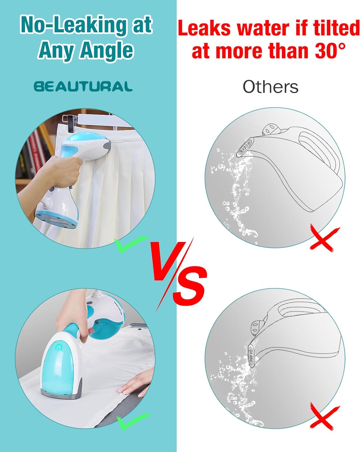 BEAUTURAL 1200-Watt Handheld-Dampfglätter für Kleidung, 30 Sekunden Aufheizzeit, 260 ml Wassertank, Aqua