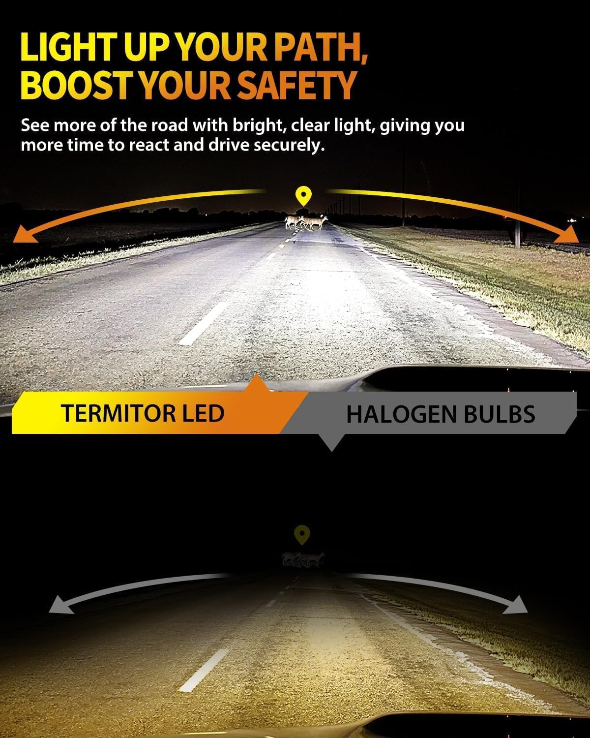 Termitor 2026 Upgraded H4/9003/HB2 Light Bulbs, 90,000LM 15X Super Bright Hi/Low Beam, 6500K Cool White H4 9003 Fog Lights, 1:1 Halogen Size Automotive Replacement IP68 Waterproof, Pack of 2