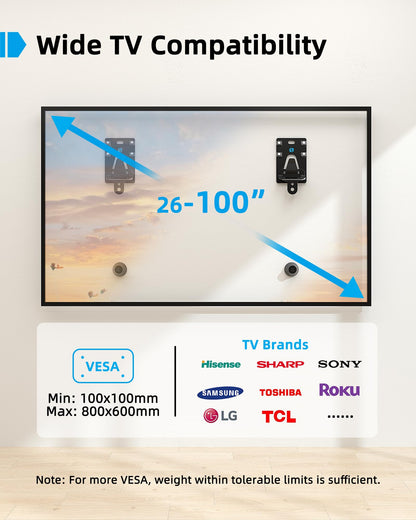 Supcline Ultra Slim TV Wall Mount for 42 to 100 inch Flat & Frame TVs Only, 0.31” Low Profile Flat to Wall TV Mount, Micro Gap Wall Mount tv Bracket, Hold up to 176 lbs, Blends in Any Interior