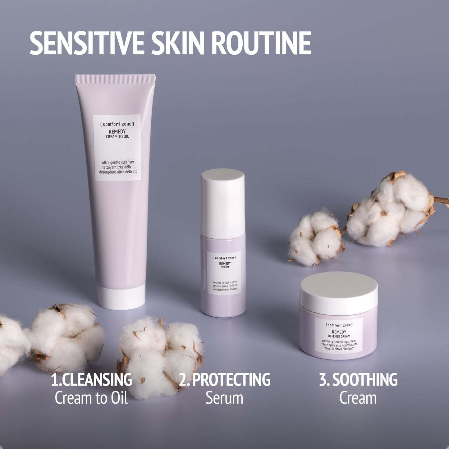 [ comfort zone ] Remedy Defense Cream | Soothing Nourishing Cream To Protect The Skin Barrier, Great For Sensitive Skin