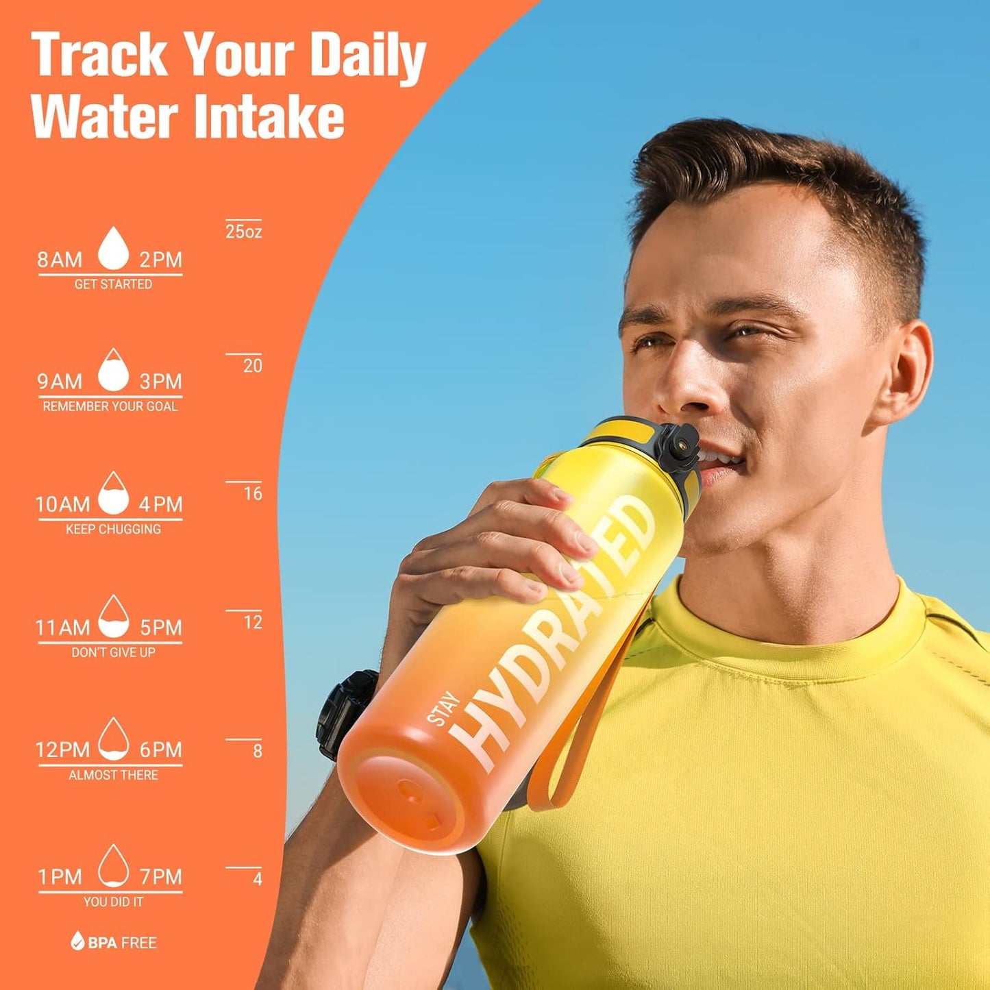 Sahara Sailor Trinkflasche, 950ml Motivations-Sportflasche mit Zeitmarkierung – Trinkzeiten – Tritan, BPA-frei, weite Öffnung auslaufsicher, Fast-Flow-Technologie mit Reinigungsbürste (1 Flasche)