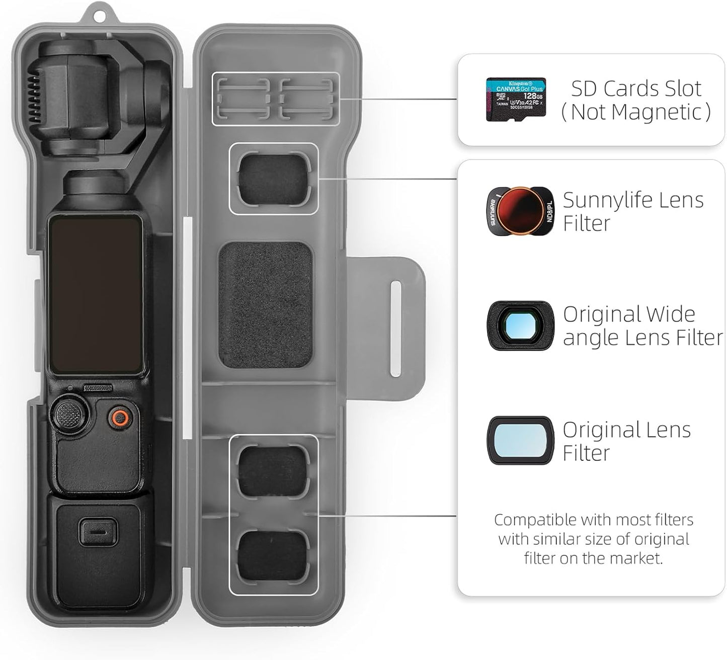 Sinyutia Travel Waterproof Case for DJI Osmo Pocket 3