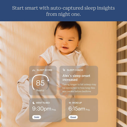 Nanit Pro Smart Baby Monitor - Camera & Floor Stand - 1080p Wi-Fi Video Camera, 2-Way Audio, See Your Baby from Anywhere, Sound/Motion/Cry Notifications, Night Vision