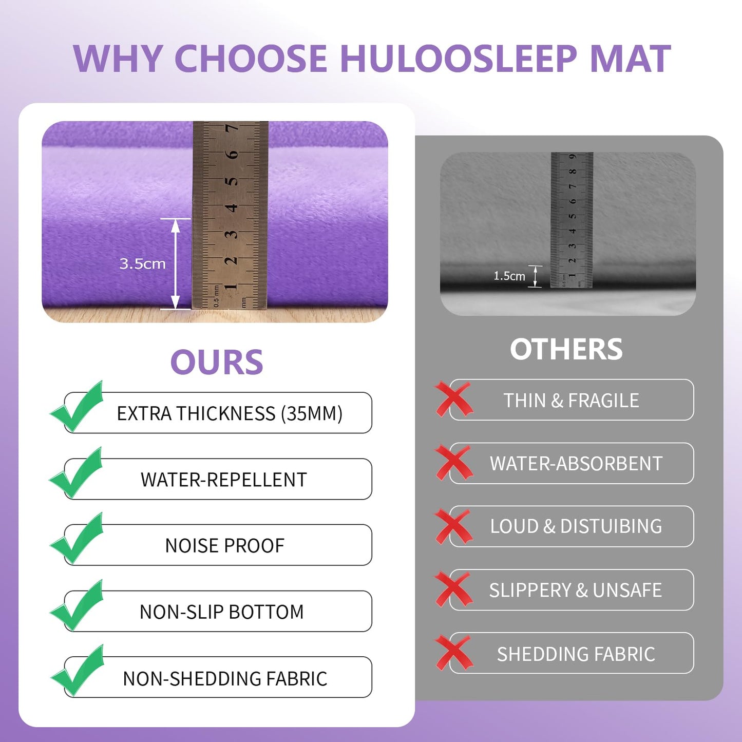 Huloo Sleep Ultra Soft Baby Spielmatte für den Boden, 3,3 cm dicke Elasti-Foam 127x127 cm Laufgittermatte für Kleinkinder, rutschfeste Rückseite, sicher zum Krabbeln und für die Bauchlage, Tatami-Stil (Dunkelgrau)
