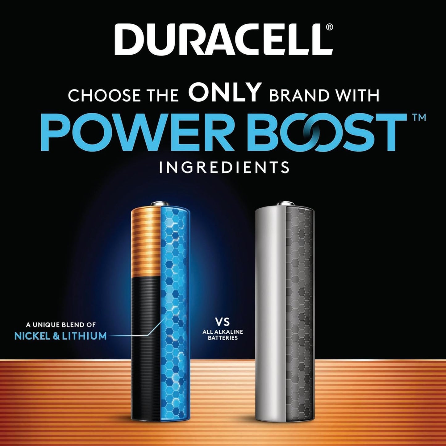 Duracell Coppertop AAA Batterien mit Power Boost Inhaltsstoffen, 24er Pack Triple A Batterien mit langanhaltender Leistung, Alkaline AAA Batterien für Haushalts- und Bürogeräte