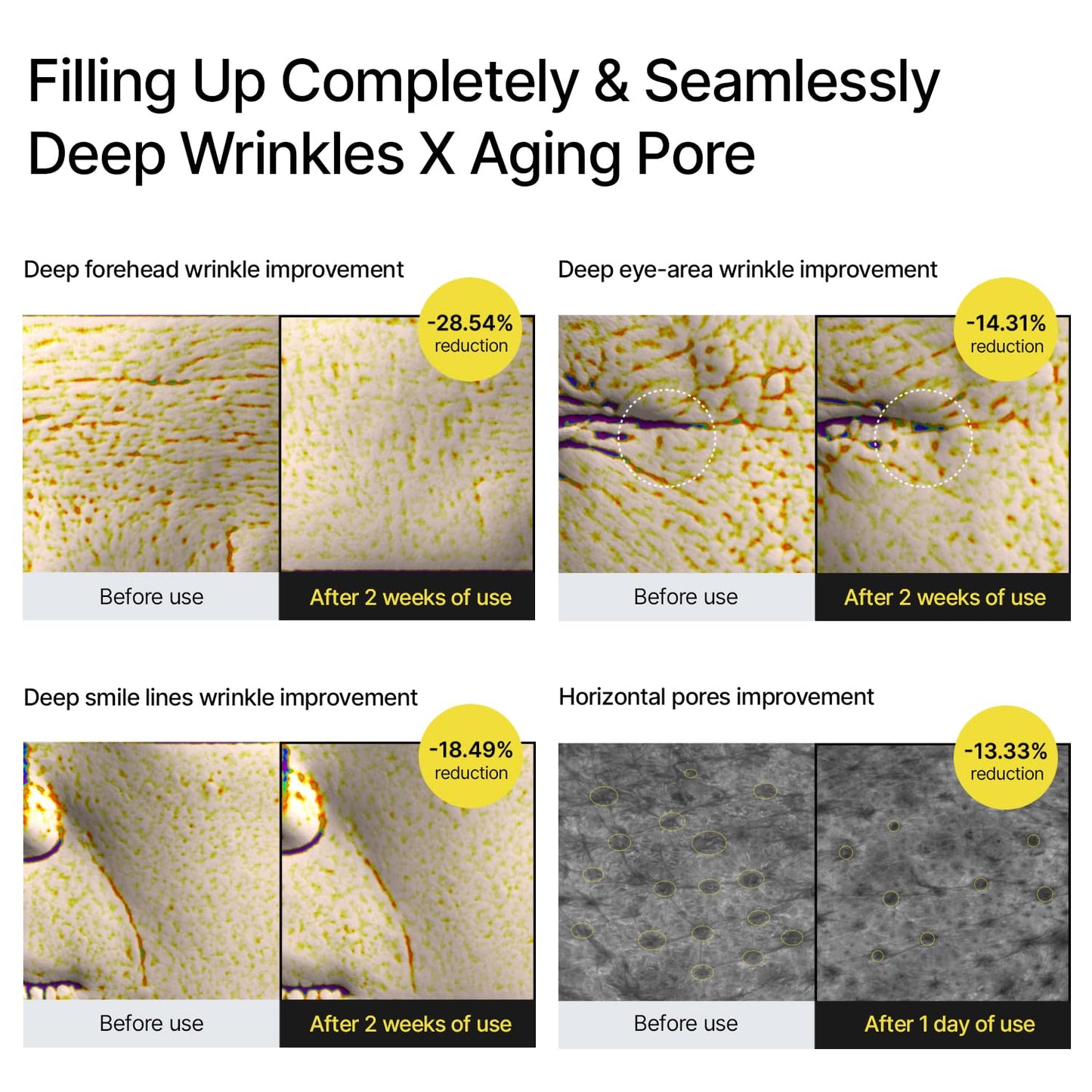 celimax The Vita A Retinal Shot Tightening Booster: A Game-Changer for Anti-Aging