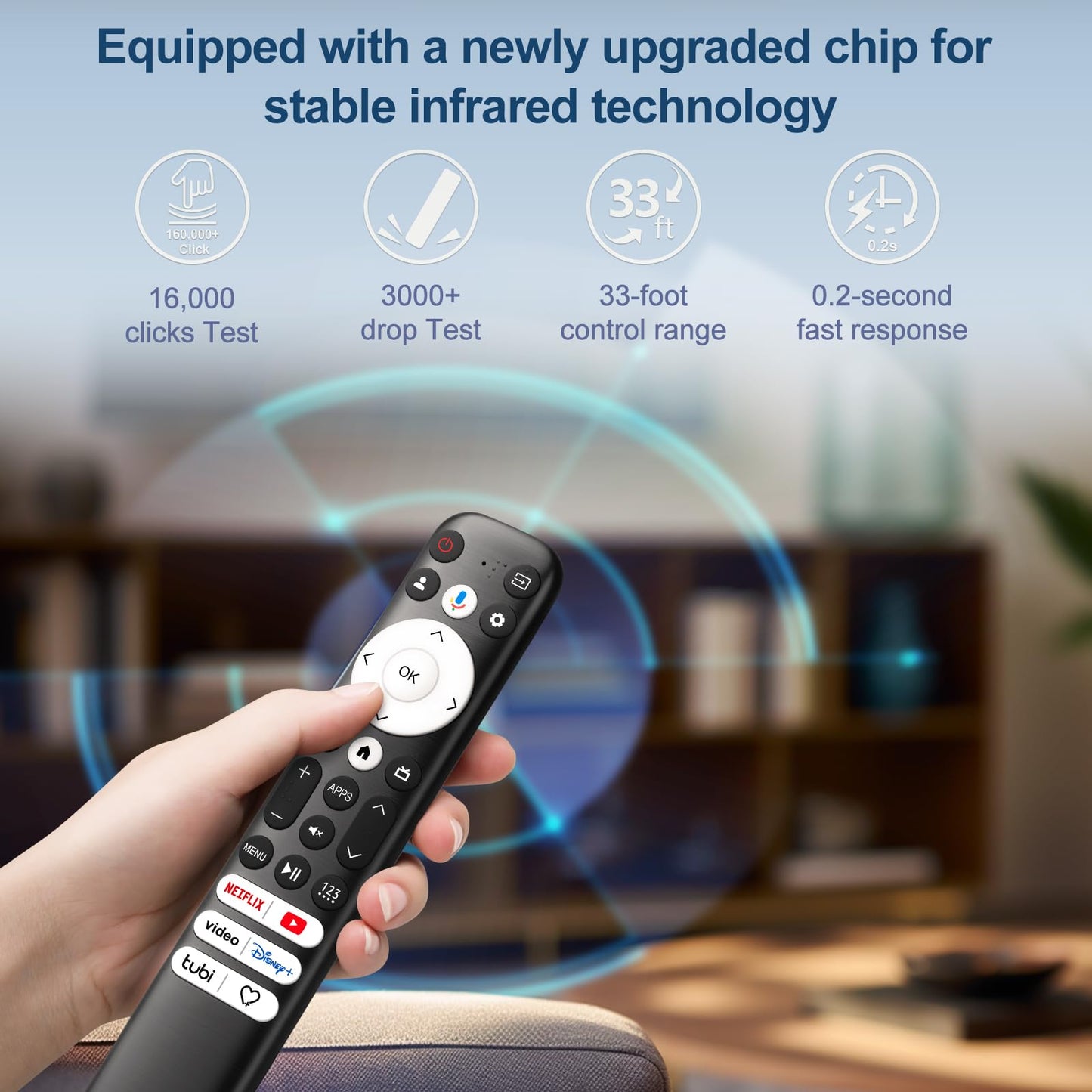 【Pack of 2】 Universal for Samsung-Smart-TV-Remote-Control Replacement for 2016-2026 All Samsung TVs