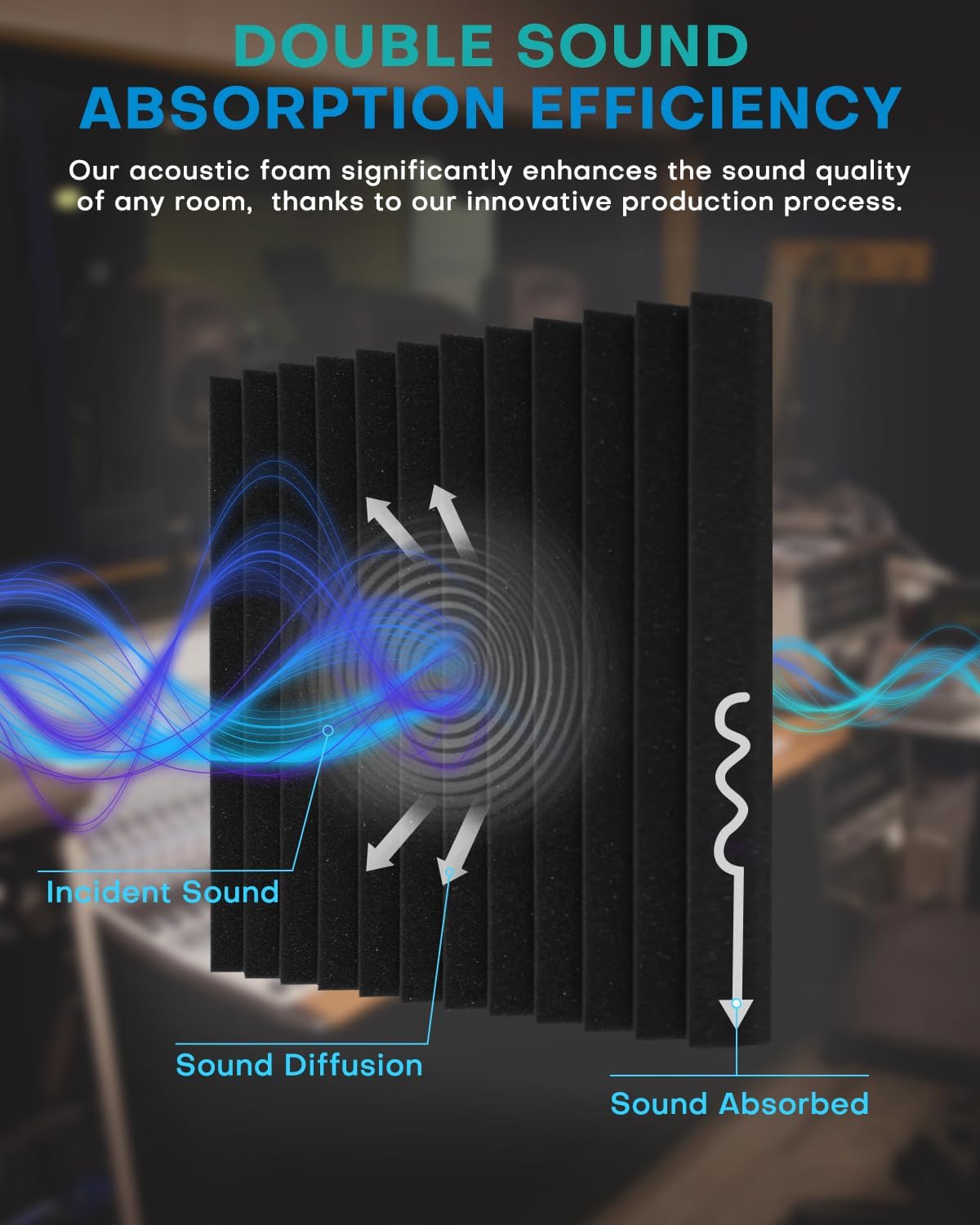 Soundproofing Made Easy: Knightsacoustic's 50 Pack Sound Proof Foam Panels