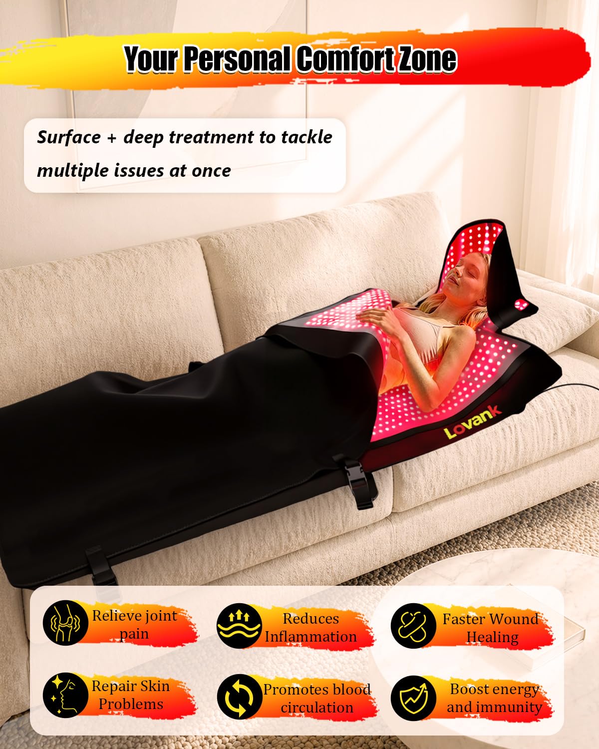 Red Light Therapy Mat for Full Body Pain Relief, 83" × 33", Medical-Grade TPU Light Therapy Blanket with 2710 Dual-Wave LEDs (660nm & 850nm)