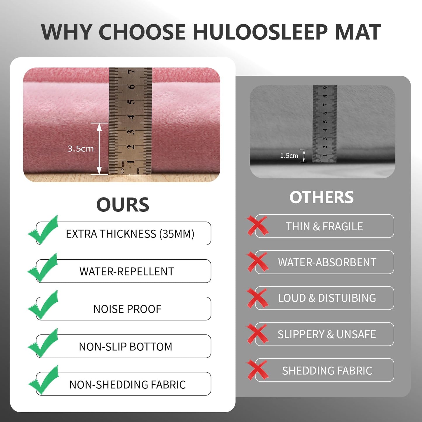 Huloo Sleep Ultra Soft Baby Spielmatte für den Boden, 3,3 cm dicke Elasti-Foam 127x127 cm Laufgittermatte für Kleinkinder, rutschfeste Rückseite, sicher zum Krabbeln und für die Bauchlage, Tatami-Stil (Dunkelgrau)