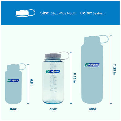 Nalgene 32 oz Wide Mouth Water Bottle | BPA-Free, Durable & Leak Proof, Lightweight Bottle for Hiking & Gym, Work & Travel