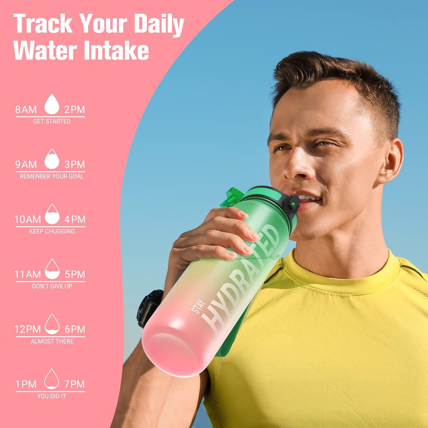 Sahara Sailor Trinkflasche, 950ml Motivations-Sportflasche mit Zeitmarkierung – Trinkzeiten – Tritan, BPA-frei, weite Öffnung auslaufsicher, Fast-Flow-Technologie mit Reinigungsbürste (1 Flasche)