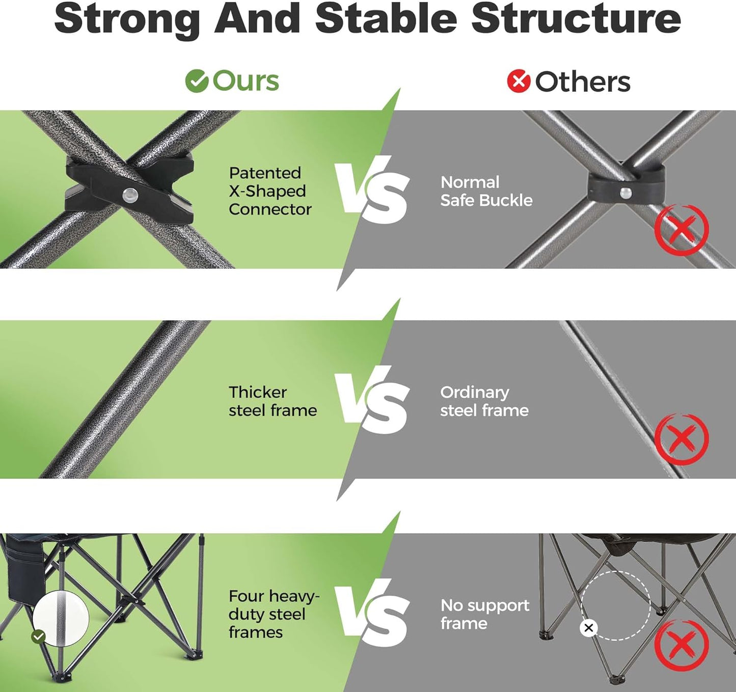 LET'S CAMP Folding Camping Chair: A Game-Changer for Outdoor Enthusiasts