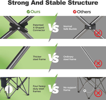 LET'S CAMP Folding Camping Chair: A Game-Changer for Outdoor Enthusiasts