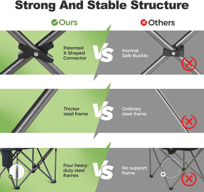 LET'S CAMP Folding Camping Chair: The Ultimate Outdoor Companion