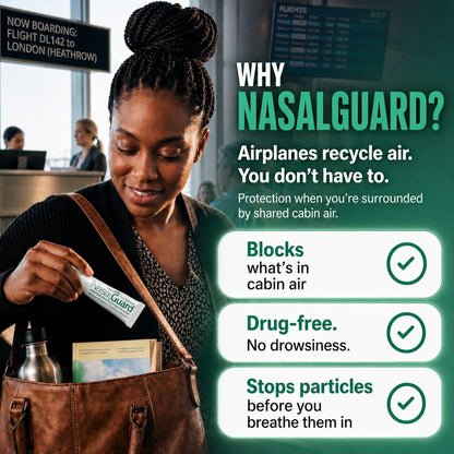 for Air Travelers | Cabin Air Protection Gel | Helps Block Dust, Mold & Airborne Contaminants | Drug-Free, Applied Around Nose | TSA Friendly | 150+ Uses (Unscented, 10g, Pack of 6)