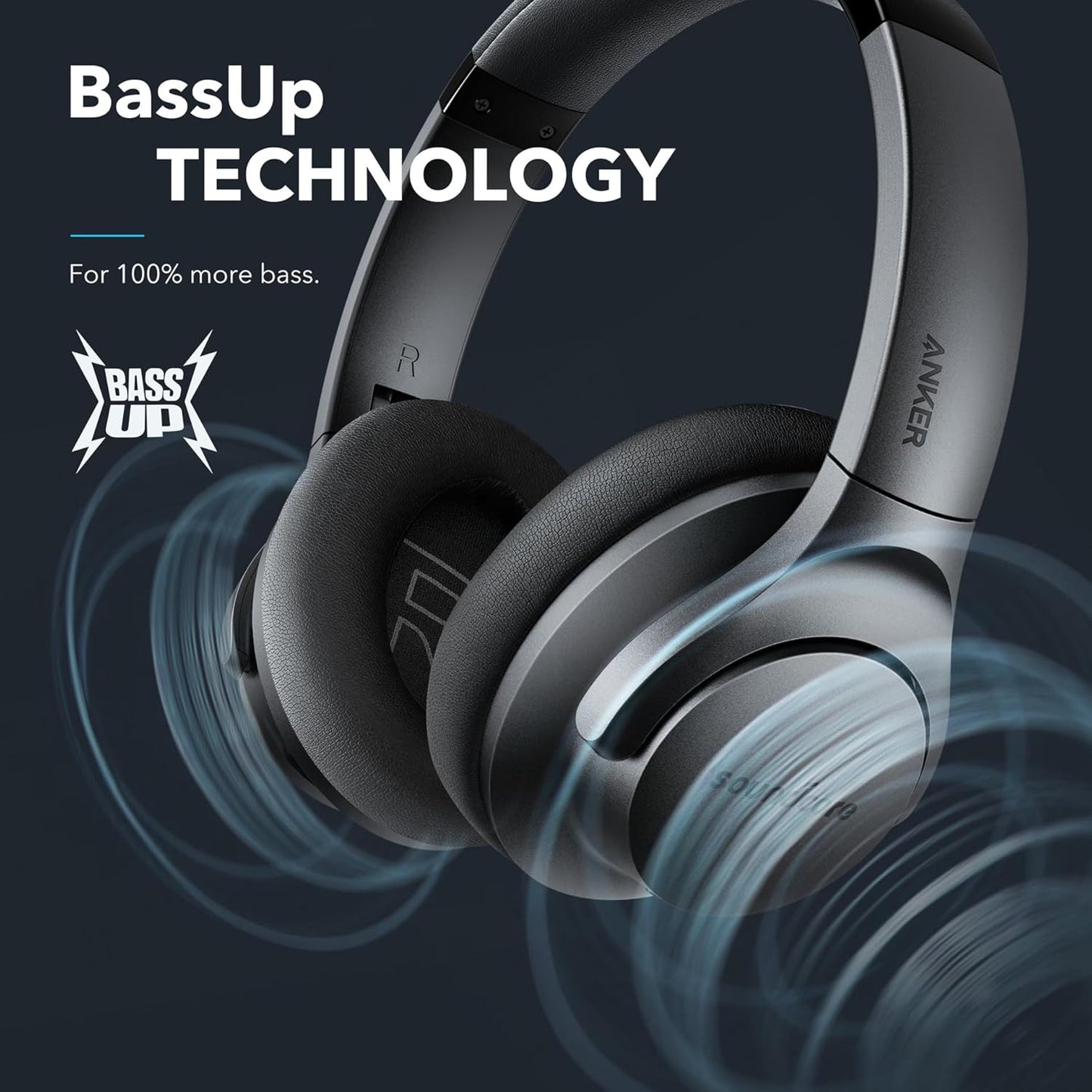 Soundcore Anker Life Q20 Hybrid Active Noise Cancelling Headphones, Wireless Over Ear Bluetooth Headphones, 60H Playtime, Hi-Res Audio, Deep Bass, Memory Foam Ear Cups, Travel, Office, USB-C Charging