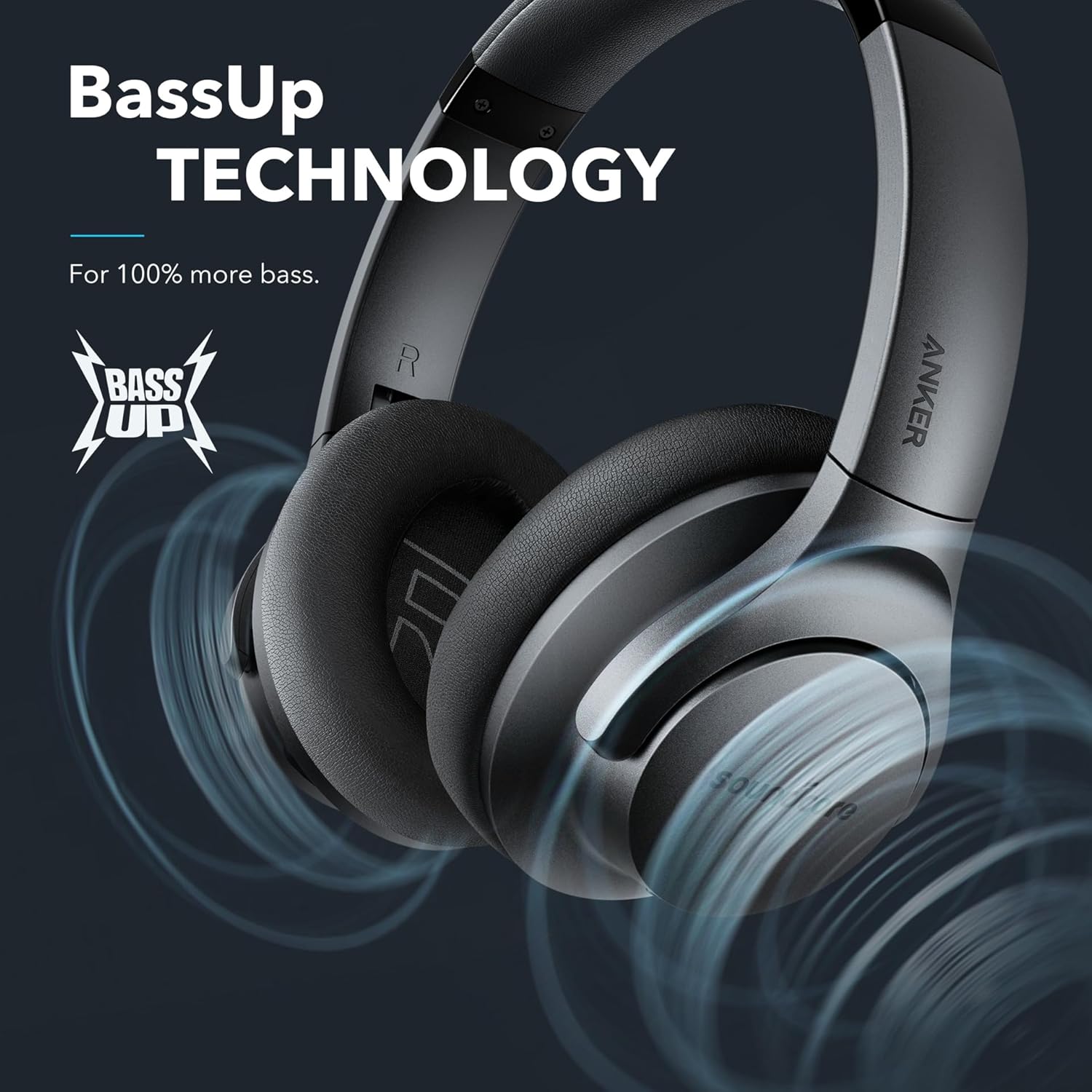 Soundcore Anker Life Q20 Hybrid Active Noise Cancelling Headphones, Wireless Over Ear Bluetooth Headphones, 60H Playtime, Hi-Res Audio, Deep Bass, Memory Foam Ear Cups, Travel, Office, USB-C Charging
