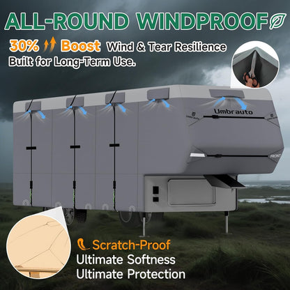 Umbrauto Class C RV Cover Fits 29-32’, Class C Motorhome Camper Cover, Heavy Duty 7 Layers Top Windproof Breathable RV Cover with 3Pcs Extra Straps, Adhesive Repair Patches, 6 Gutter Covers