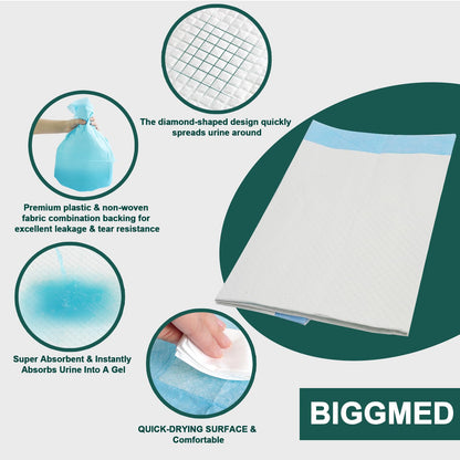 BIGGMED Tear-Resistant Incontinence Bed Pads 40'' x 36'' 130 Gram Heavy Duty (25 Count) Disposable Underpads Chucks Pads for Adults, Kids & Elderly | Protection Pads for Bed, Sofa, and Chair