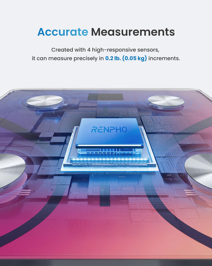 RENPHO Smart-Waage für Körpergewicht, FSA- und HSA-berechtigt, Digitale Badezimmerwaage BMI Waage Bluetooth Körperfettwaage, Körperanalysewaage Gesundheitsanalysator mit Smartphone-App, 400 lbs - Elis 1