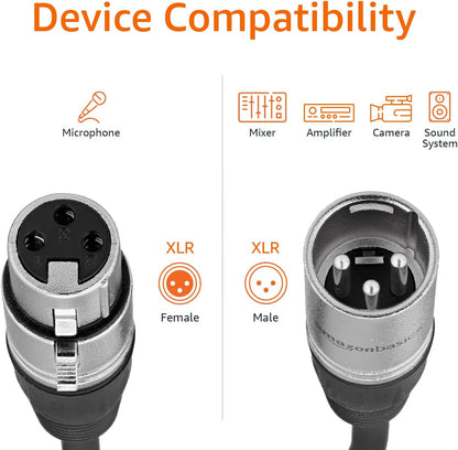 Amazon Basics XLR-Mikrofonkabel für Tonstudio-Lautsprecher, PA-System, Vollkupferleiter, 3 m, Schwarz