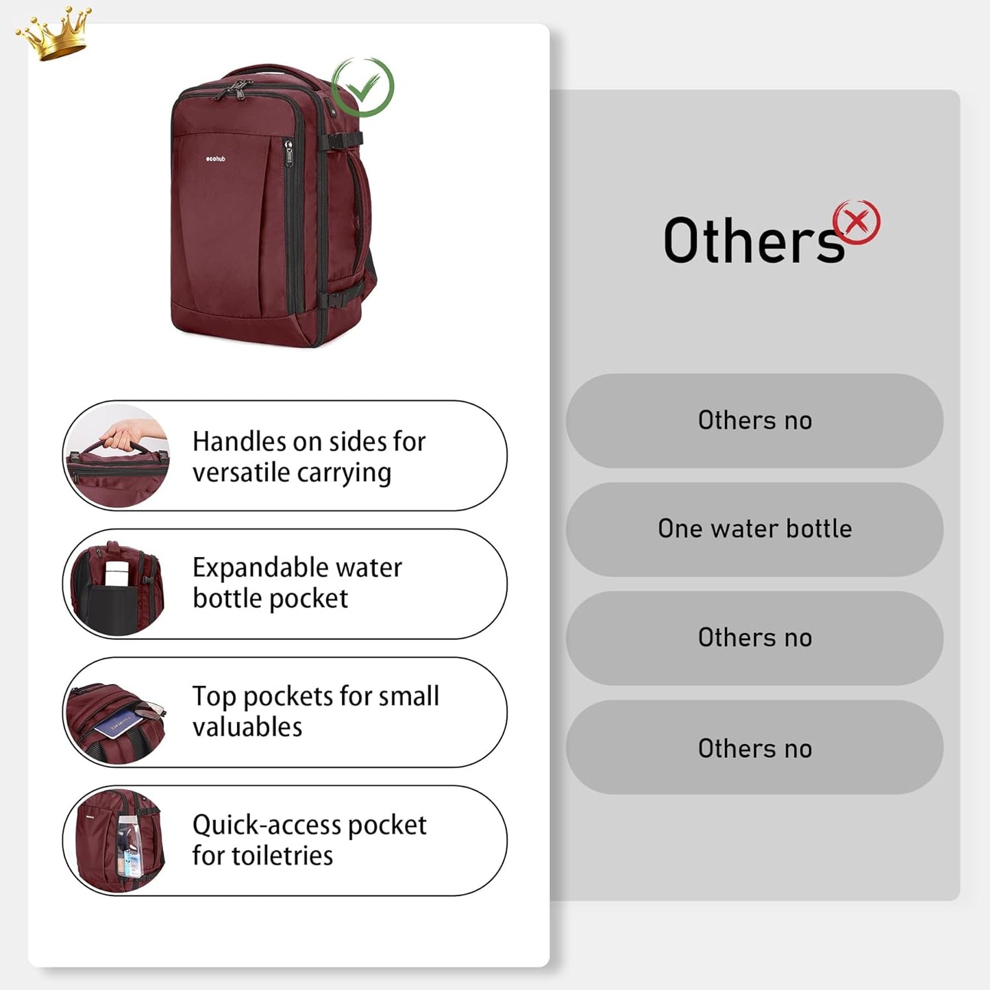 ECOHUB 16'' Reise-Rucksack Handgepäck Unterseat-Rucksack Persönlicher Gegenstand Flugzeug-Reisetasche mit 13 Taschen Handgepäck Flaschenhalter USB-Ladeanschluss Casual Daypack für Frauen Männer Schwarz
