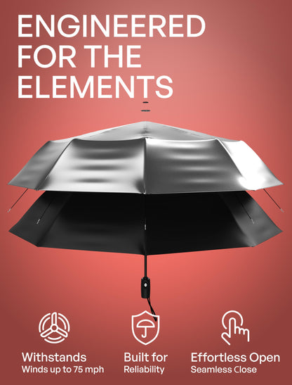 Repel Windproof Travel Umbrella - Compact & Withstands Winds up to 100MPH , Strongest Premium Auto Folding Umbrella for Rain and Sun - Durable, Light & Portable for Women & Men , Fits Backpack & Cars