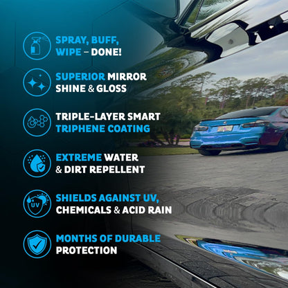 MAXLONE Car Spray: A Game-Changer for Car Detailing