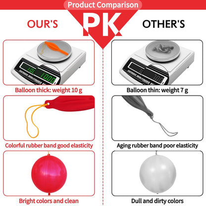 LEEZZIZZ Punch Balloons: A Party Favor That's Sure to Delight