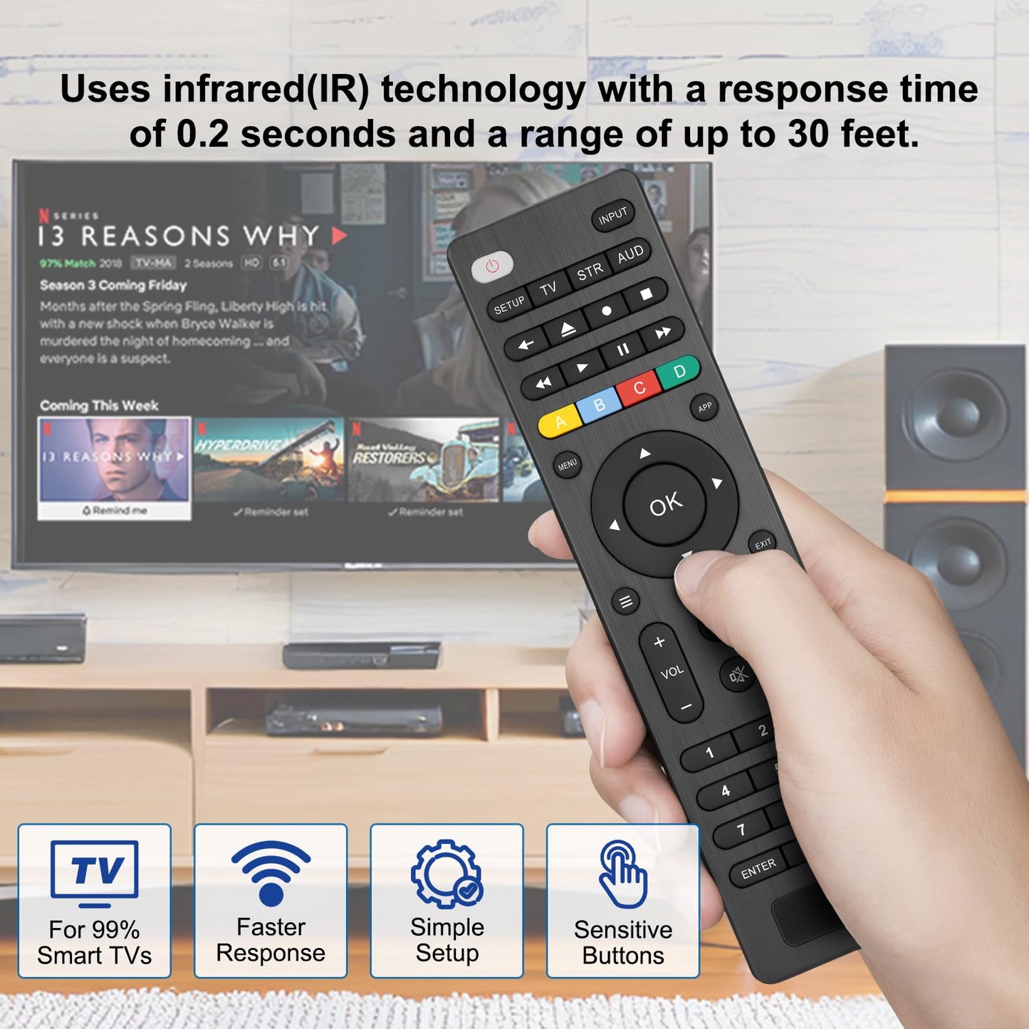 【Pack of 2】 Universal for Samsung-Smart-TV-Remote-Control Replacement for 2016-2026 All Samsung TVs