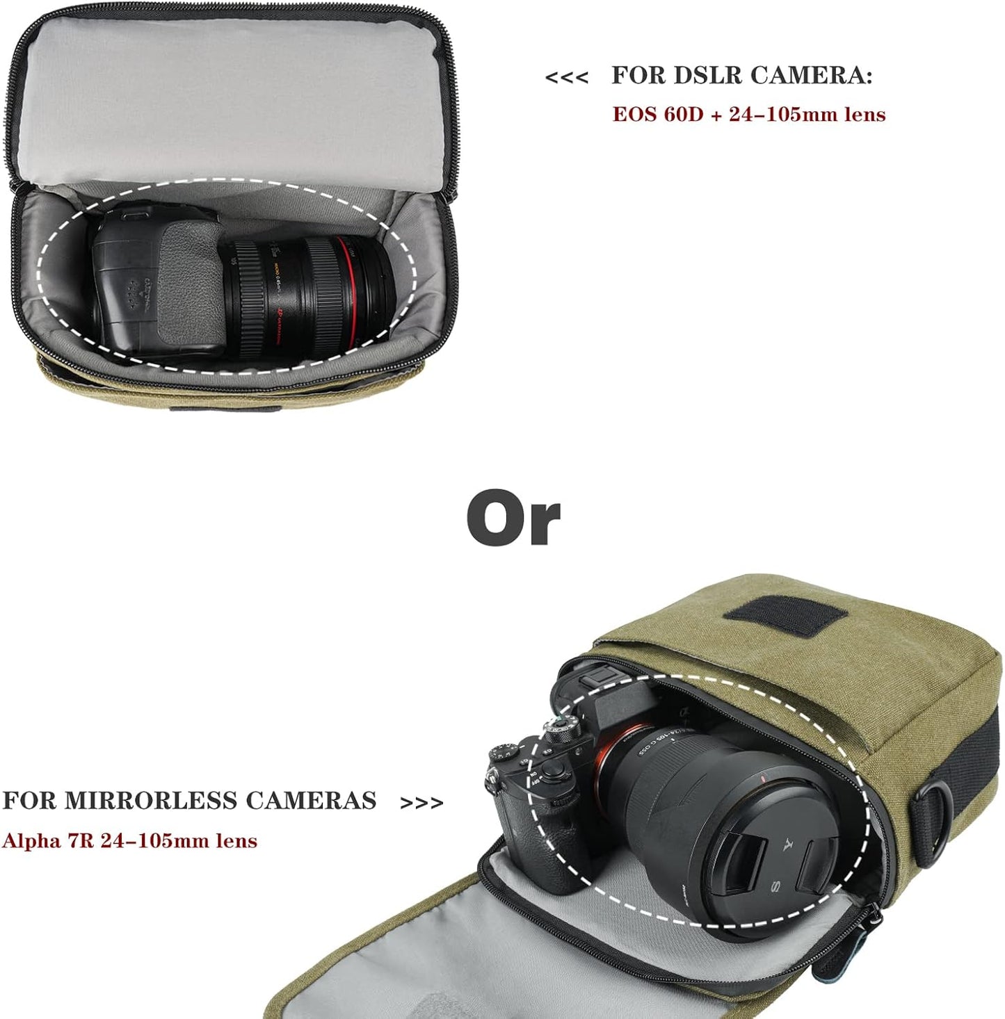 Besnfoto Camera Bag Review: A Cute and Practical Companion for Photographers
