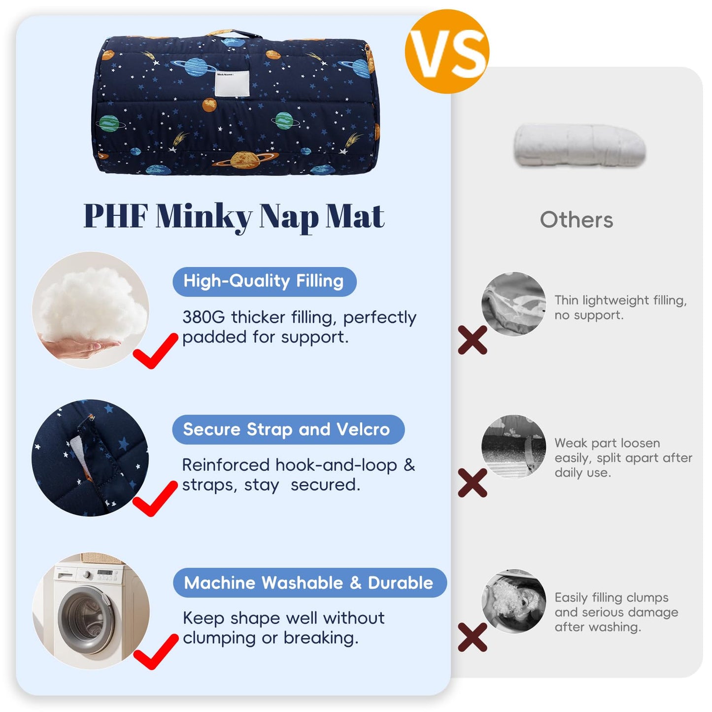 PHF Toddler Nap Mat with Removable Pillow and Minky Blanket, Rollup Design Kids Sleeping Mat, Slumber Bags for Boys, 55"x23" Toddler Sleeping Bag for Daycare Preschool Travel Camping, Space