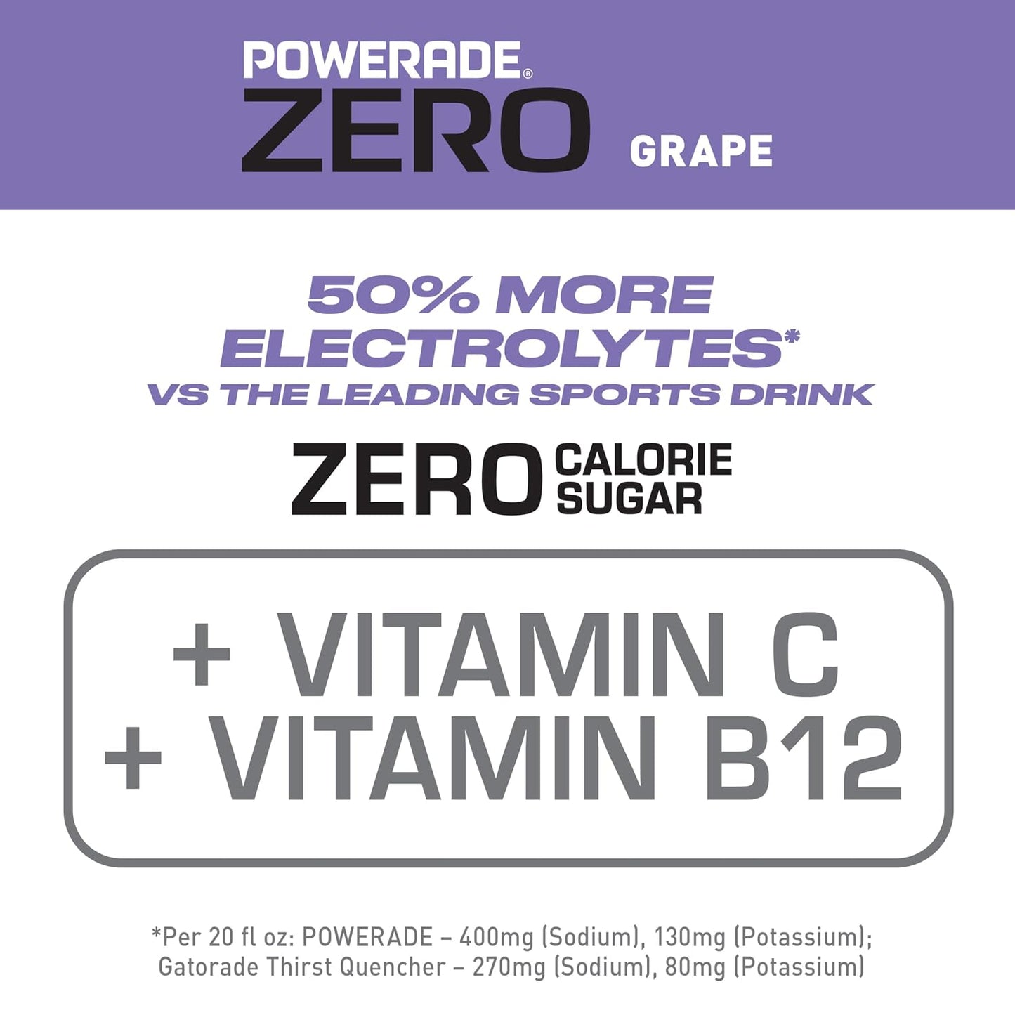 POWERADE Electrolyte Enhanced Zero Sugar Grape Sports Drink Review