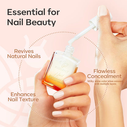 Modelones Nagelprimer, 2PCS Professioneller Naturnagel Prep Dehydrate & Bond Primer, Überlegene Haftung für Gel-Nagellack 15ml